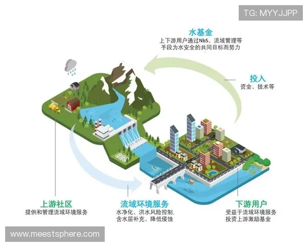 凯发娱乐集团网址官方登录入口，安全保障用户资金与信息安全