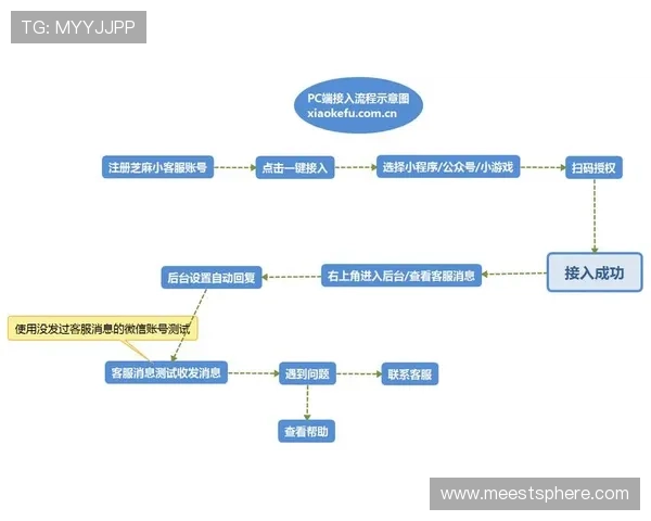 快速登录K8官网并下载安装最新版本软件的详细操作流程 快速登录K8官网并下载安装最新版本软件的详细操作流程