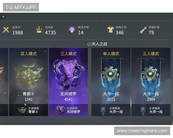 如何在K8捕鱼网中快速积累金币和提升等级的实用方法推荐